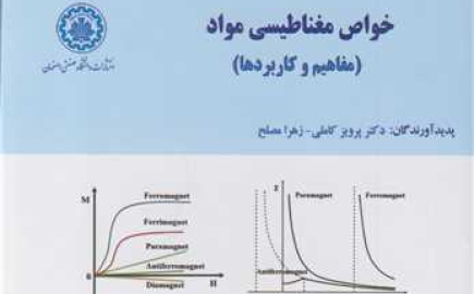 خواص مغناطیسی مواد (مفاهیم و کاربردها)